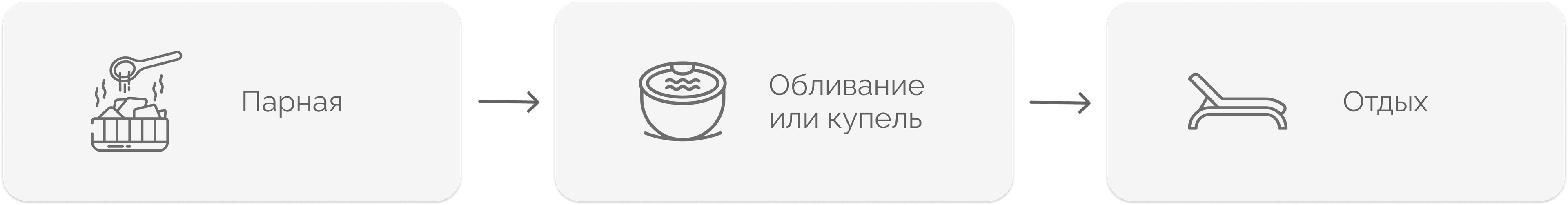 Статья