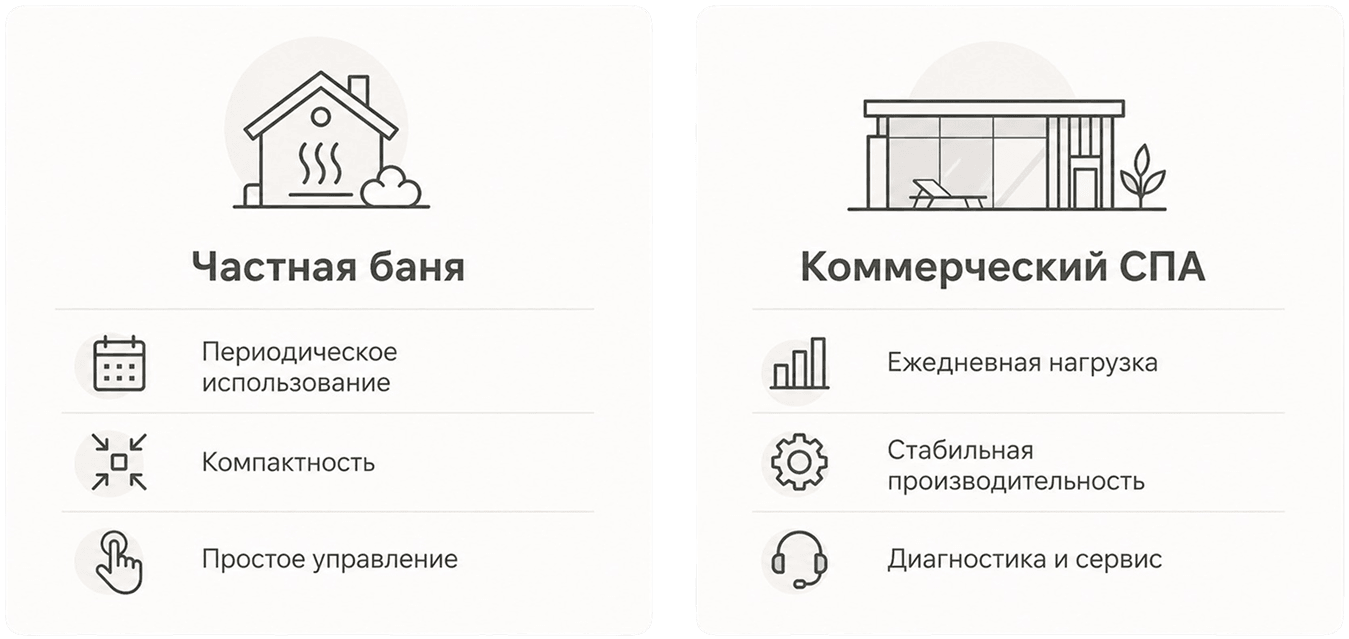 Статья